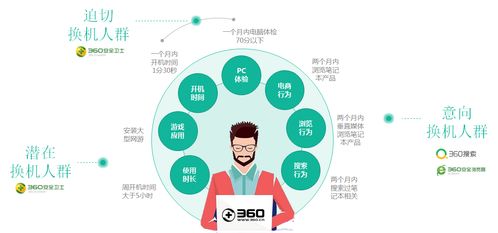 全民“吃雞”引爆換機(jī)潮，聯(lián)想如何借勢PMP戰(zhàn)略搶占國慶黃金周