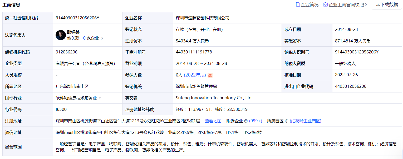 速騰聚創科技獲9.85億元IPO融資，加速計算機軟硬件研發與市場拓展
